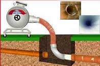 Marina del Rey Trenchless Sewer Services